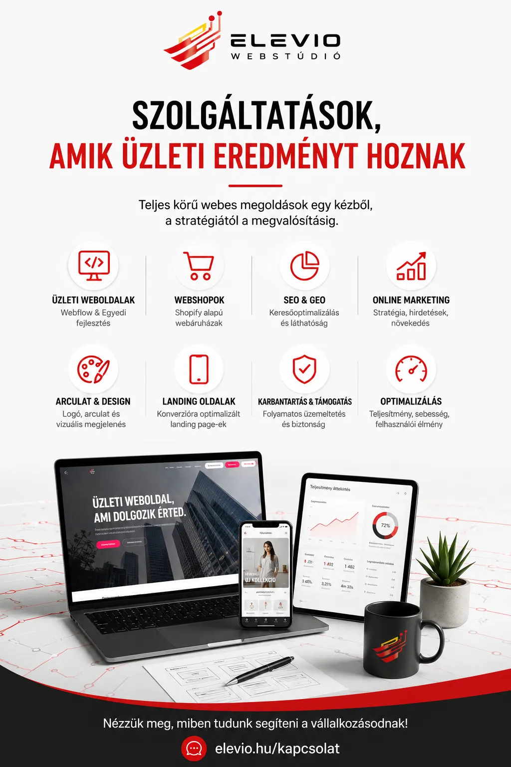 Elevio Webstúdió - mérhető eredmények, weboldalkészítés