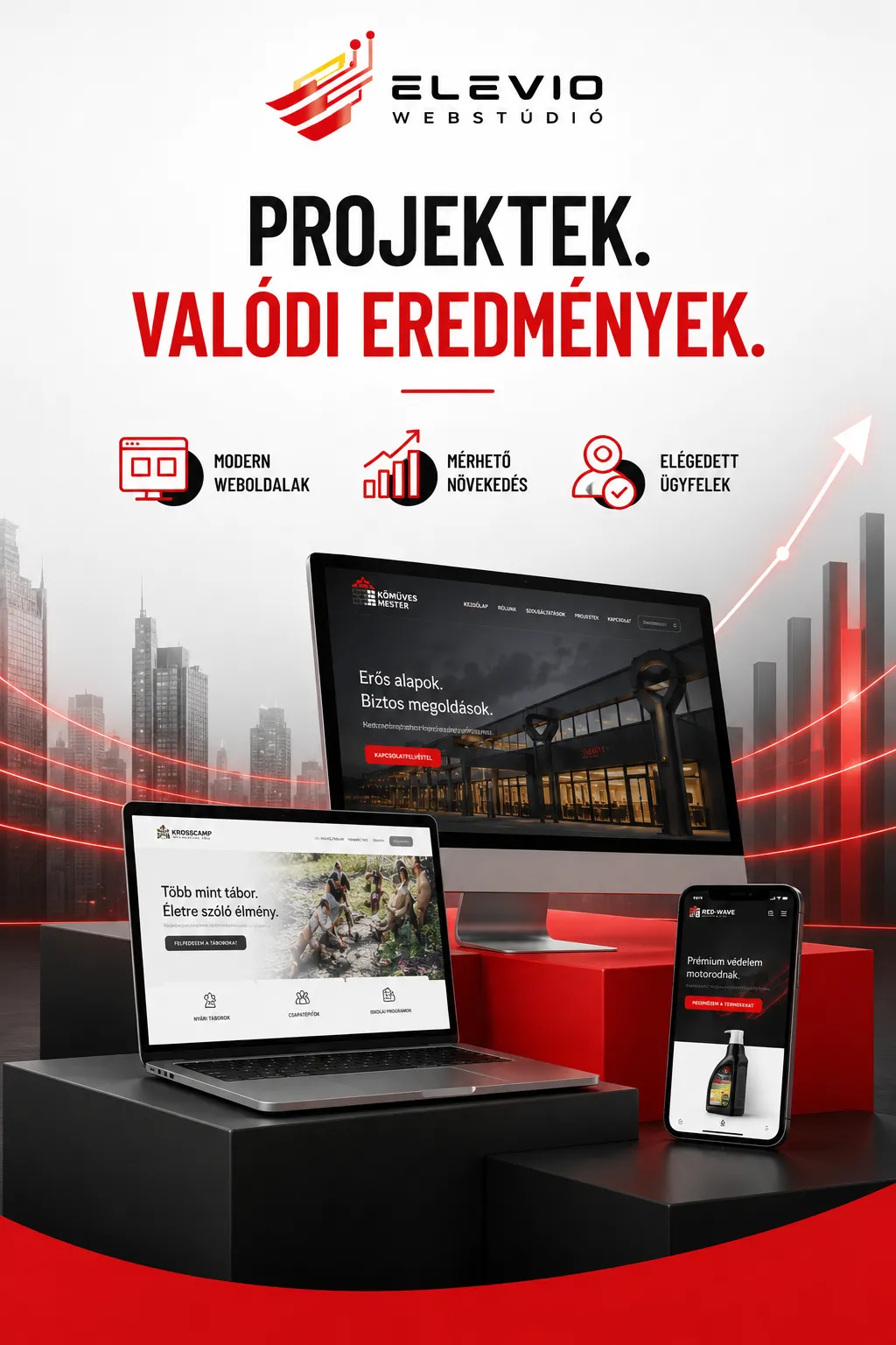Elevio Webstúdió - mérhető eredmények, weboldalkészítés